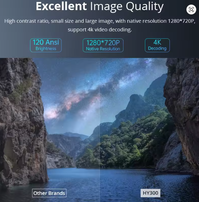 4K Projektor Android 11 WiFi6 290ANSI Allwinner BT5.0 1280*720P Bærbar Projektor