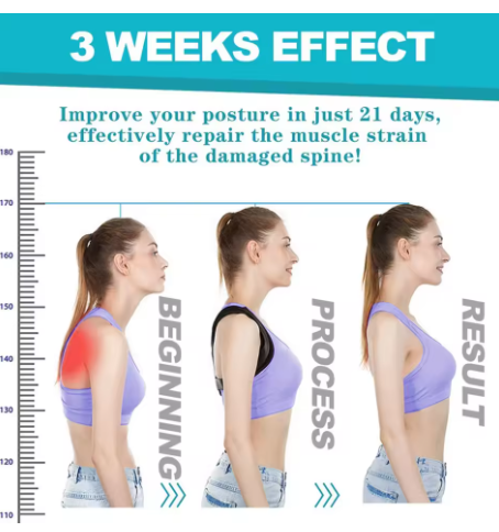 Adult Back Posture Corrector – Clavicle & Spine Support Belt